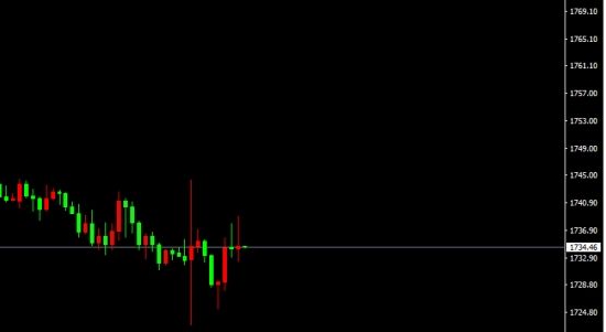 宗校立:震惊射击之星居然失效 到底怎么回事 宗校立:震惊射击之星居然失效 到底怎么回事