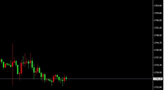 宗校立:CPI重磅来袭 今晚市场少不了腥风血雨 宗校立:CPI重磅来袭 今晚市场少不了腥风血雨