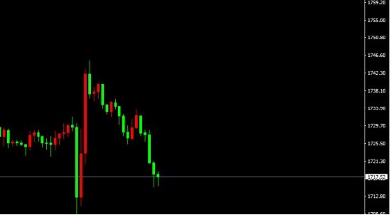宗校立:炸裂通胀进入9时代 美国经济还撑得住吗