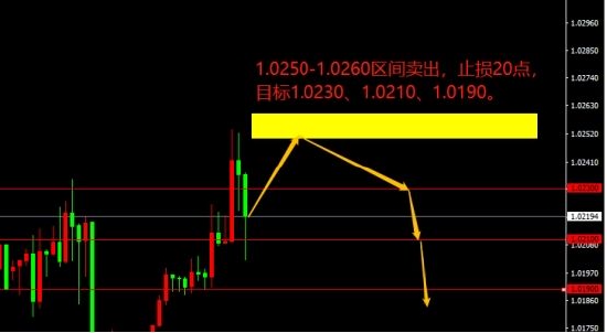 宗校立:美国GDP数据再度为负 对美元有何影响 宗校立:美国GDP数据再度为负 对美元有何影响