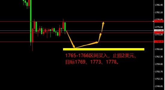 宗校立:非农数据大超预期 美元真要一飞冲天 宗校立:非农数据大超预期 美元真要一飞冲天
