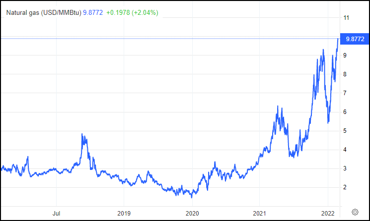 欧元对美元汇率再次跌破1比1，创下20年来新低